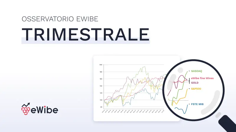 Osservatorio settembre 2023