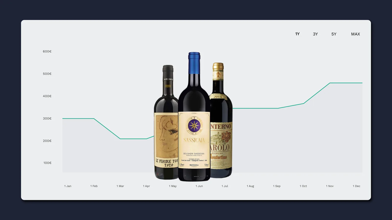 3_vini_di_pregio_italiani