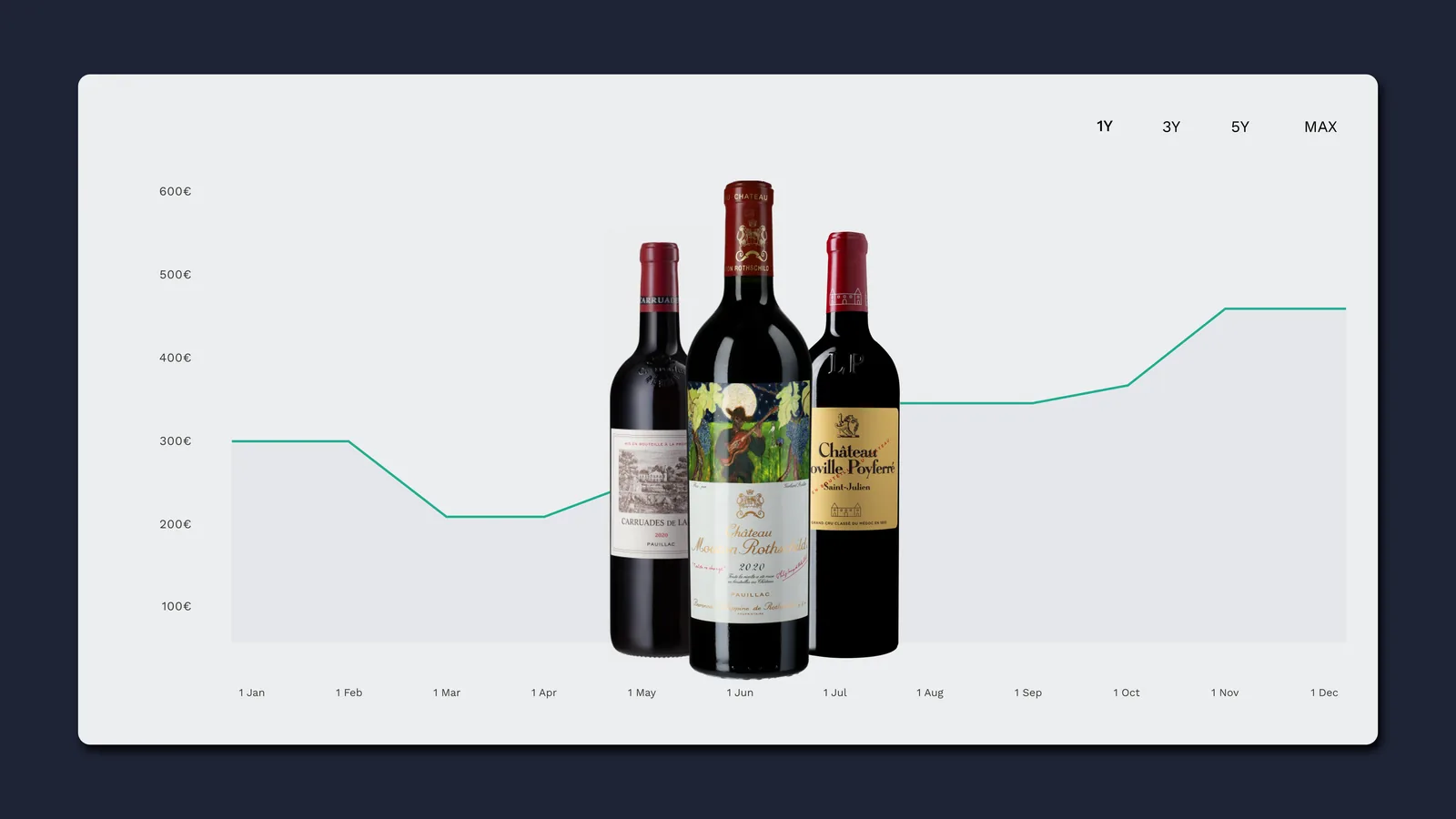 3_bordeaux_pregiati