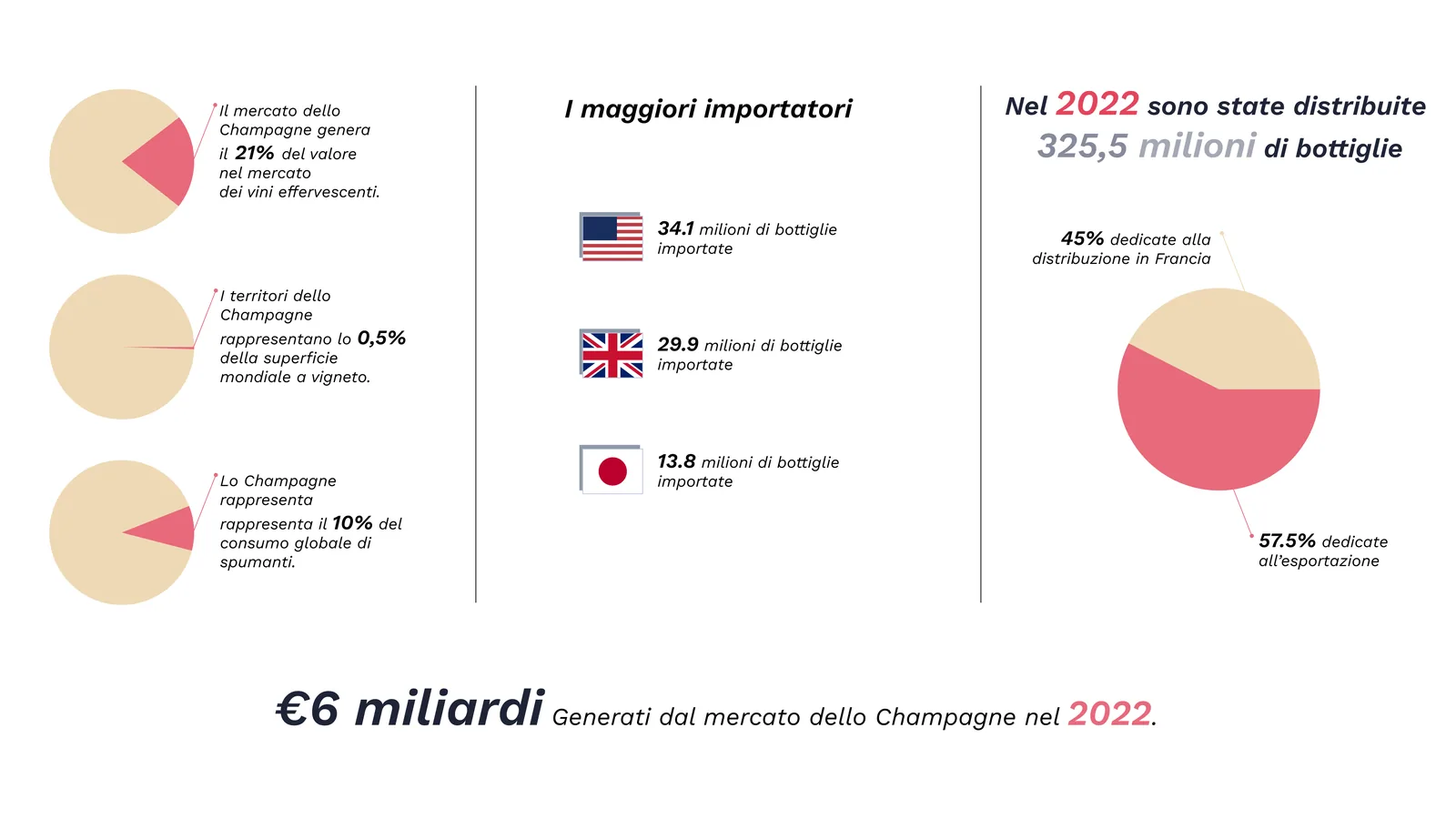 grafici-3